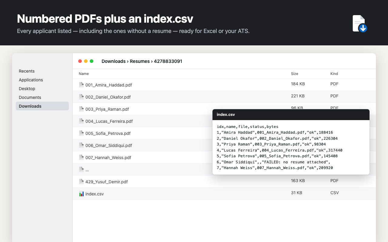 Downloads folder with numbered PDFs and index.csv